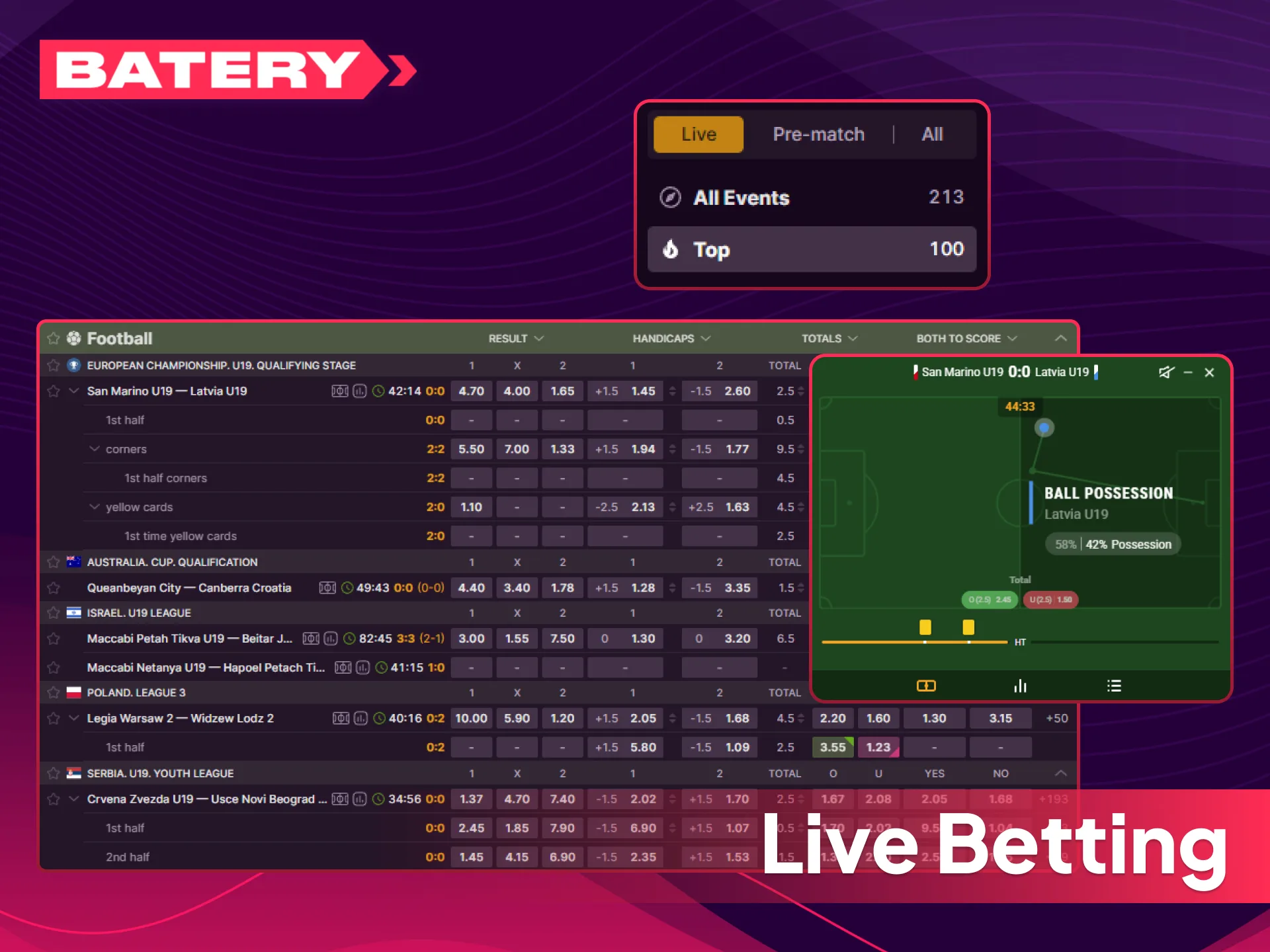 Place live bets on ongoing sports matches at Batery India.